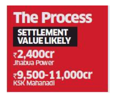 Banks finalising power firms' debt resolution plans