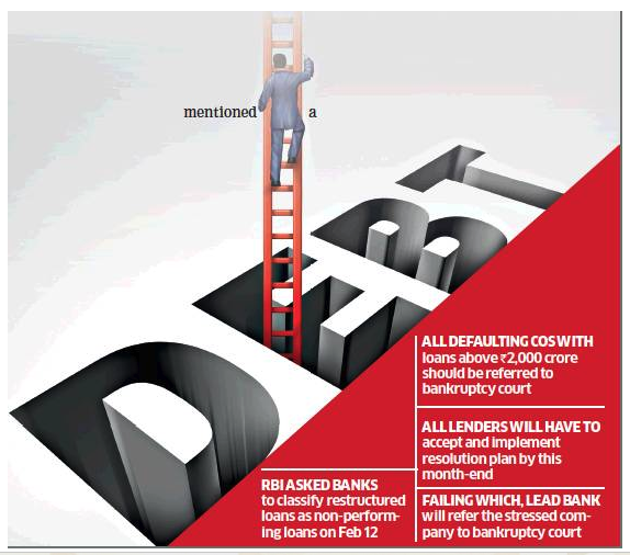 Banks finalising power firms' debt resolution plans