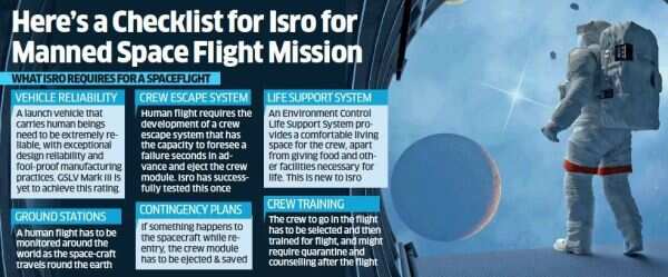 ISRO says manned space mission doable by 2022