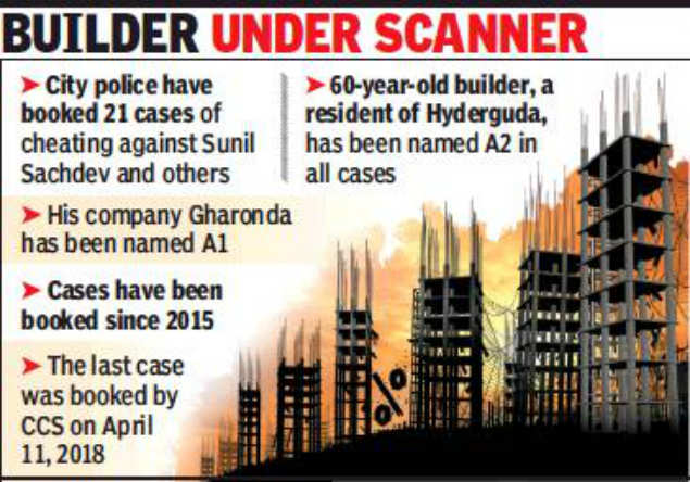 Hyderbad: Gharonda builders may face Enforcement Directorate vigil for conning home buyers