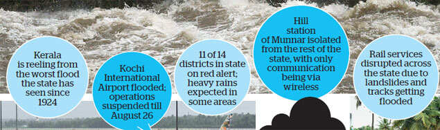 Kerala Floods: How did it get this bad in Kerala? Explained