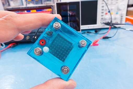 Bosch takes stake in fuel-cell group Ceres Power
