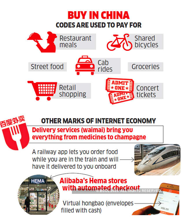 Transacting in China is a joy, with the all-pervasive QR code and anywhere delivery