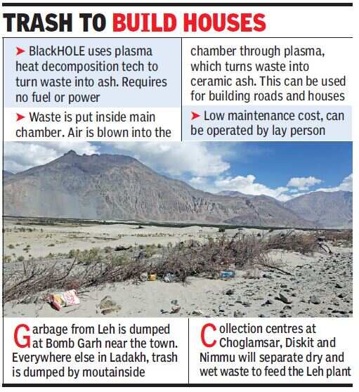 Soon, Tesla's BlackHOLE to gobble up waste in Ladakh