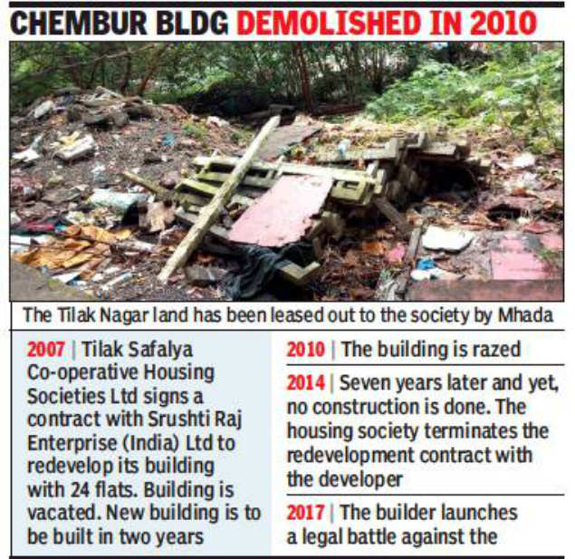 Mumbai: Housing society allowed to end redevelopment deal with slack builder