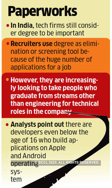 Tech firms increasingly look at graduates from non-engineering streams