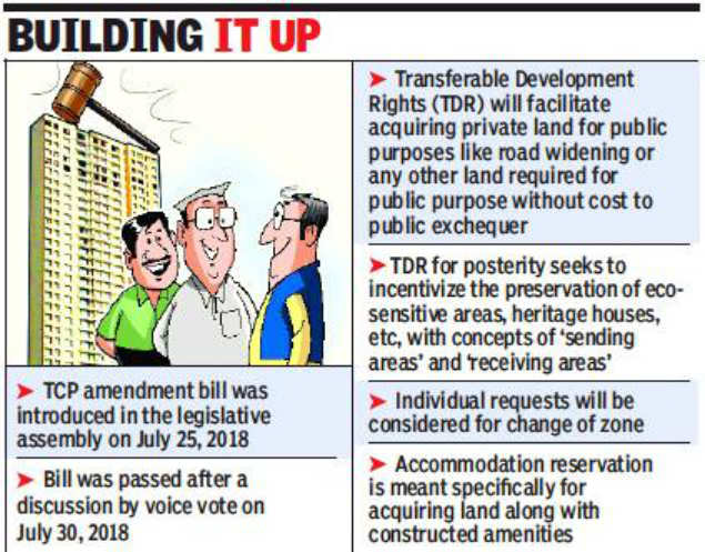 Goa governor gives assent to TCP bill allowing zoning changes