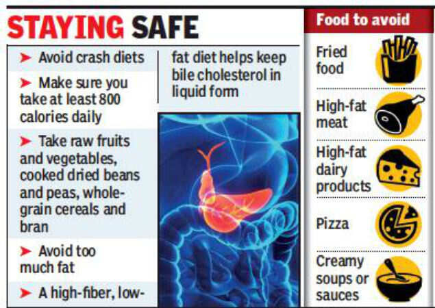 Doctors remove 10,000 stones from nutritionist's gallbladder in Kolkata