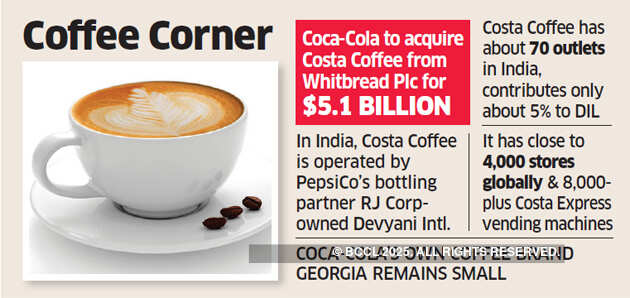 Coke brews an instant coffee rivalry with $5.1 billion Costa buy