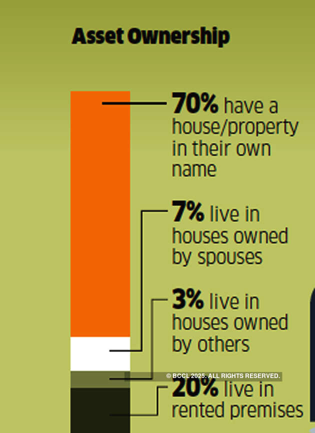How a skewed demography, digital revolution and changing social mores are making growing old in India difficult