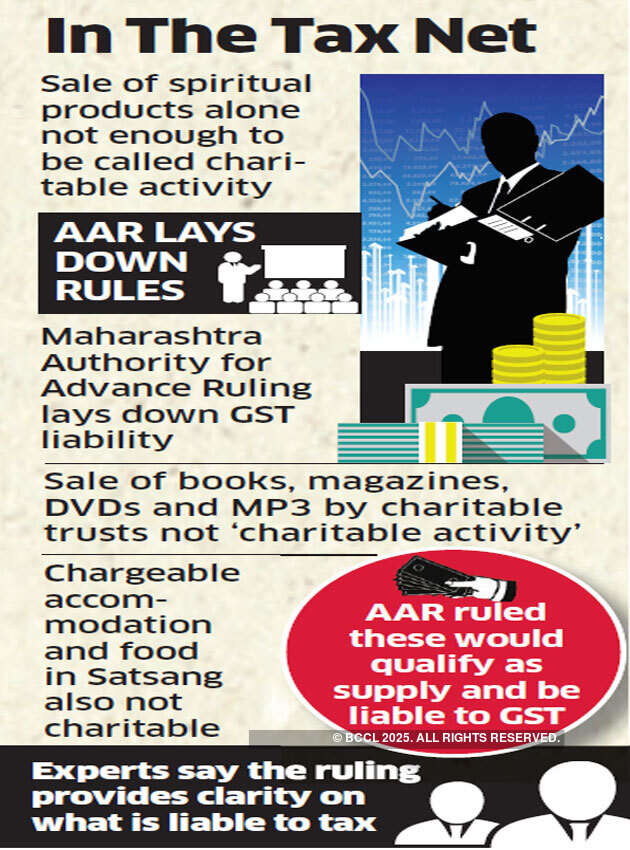 Sale of religious books, DVDs to attract GST: AAR