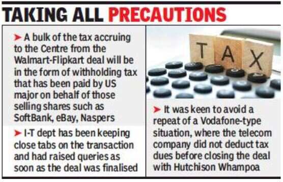 Indian govt reaps Rs 10,000 crore tax bonanza from Flipkart deal
