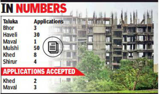 Over 90 apply to regularize illegal structures in Pune development body's limits