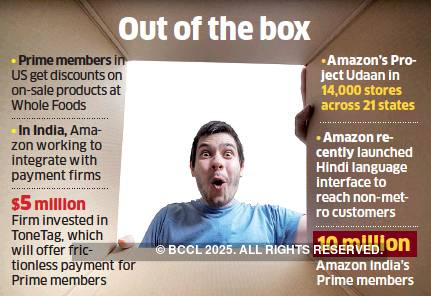 Amazon open to extend Prime benefits offline