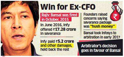 Infosys ordered to pay ex-CFO Rajiv Bansal Rs 12.17 cr with interest