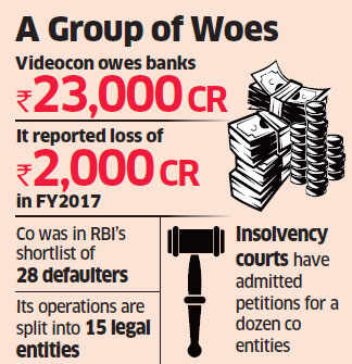 Videocon lenders consider appointing common adviser