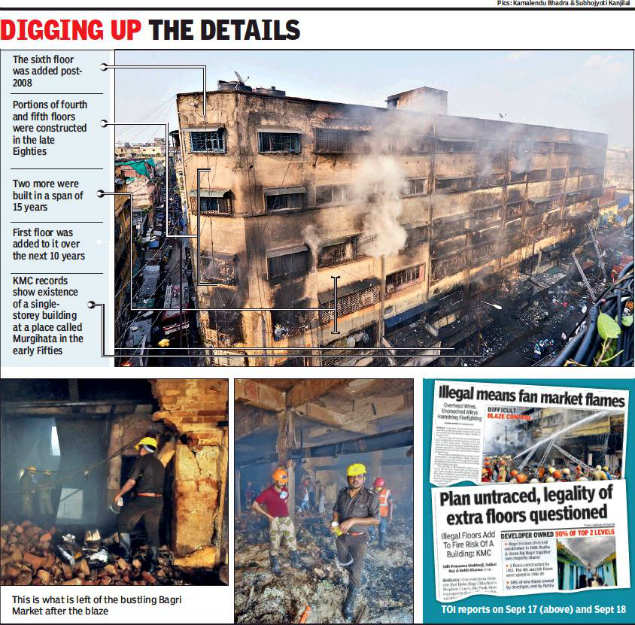 Five of six Bagri Market floors illegal, reveal Kolkata civic body records