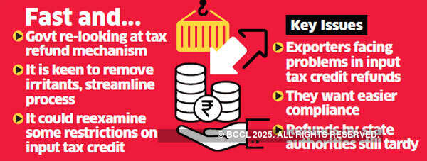 Easier tax refund regime for exporters in the works