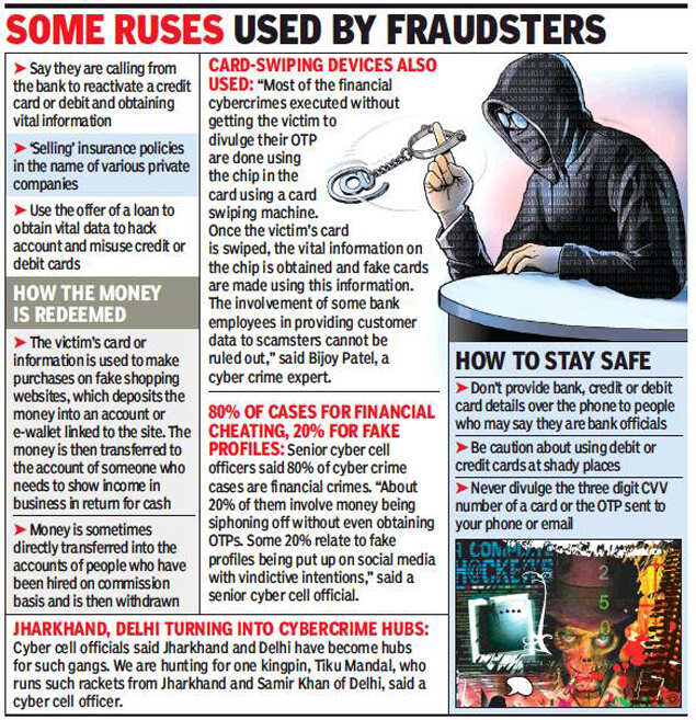 Cybercrime rose 50% after demonetization