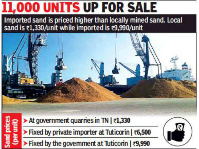 After SC rap, Tamil Nadu issues notice to sell sand imported by private agency