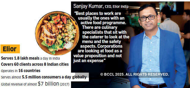 How the humble office canteen is witnessing a gastronomic makeover