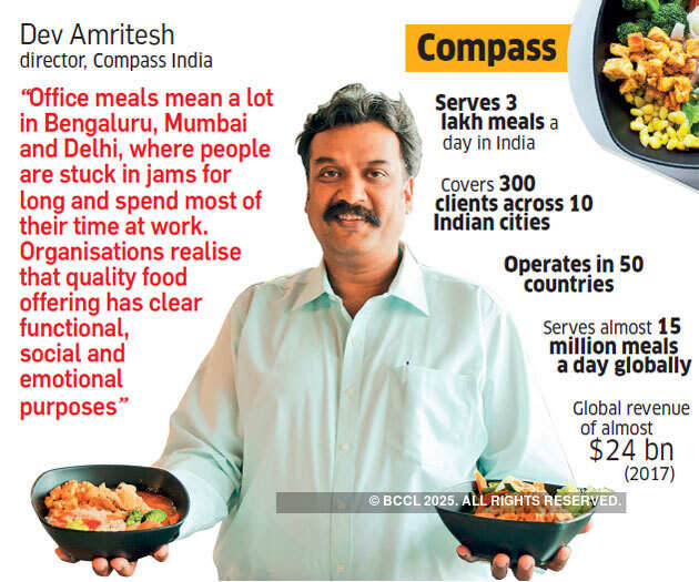 How the humble office canteen is witnessing a gastronomic makeover