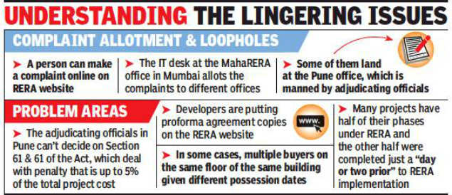 Varying powers of officials behind delay in MahaRERA cases