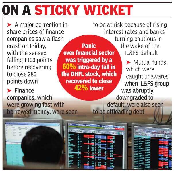 RBI, Sebi vow action to check market disruption