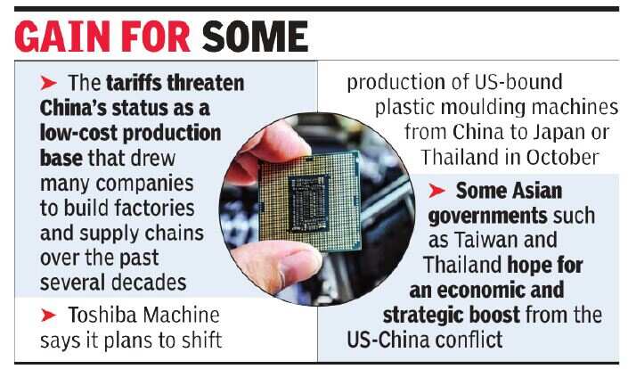 Trade war: Asian companies shift base from China