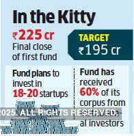 pi Ventures closes its first fund at Rs 225 crore