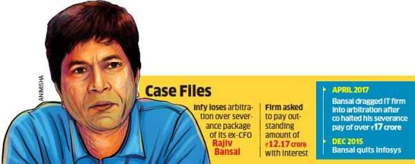 Infosys fails to prove ex-CFO Rajiv Bansal deleted data from laptop