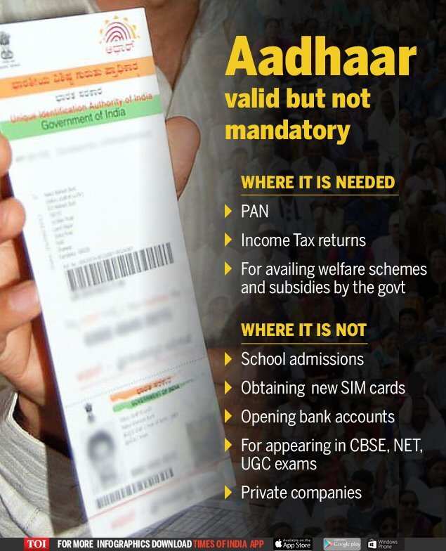 Aadhaar scheme helps save Rs 90,000 crore a year: Arun Jaitley