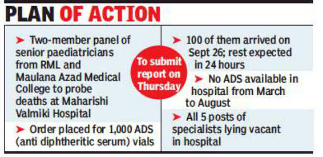 Two-member panel to probe negligence in diphtheria deaths in Delhi