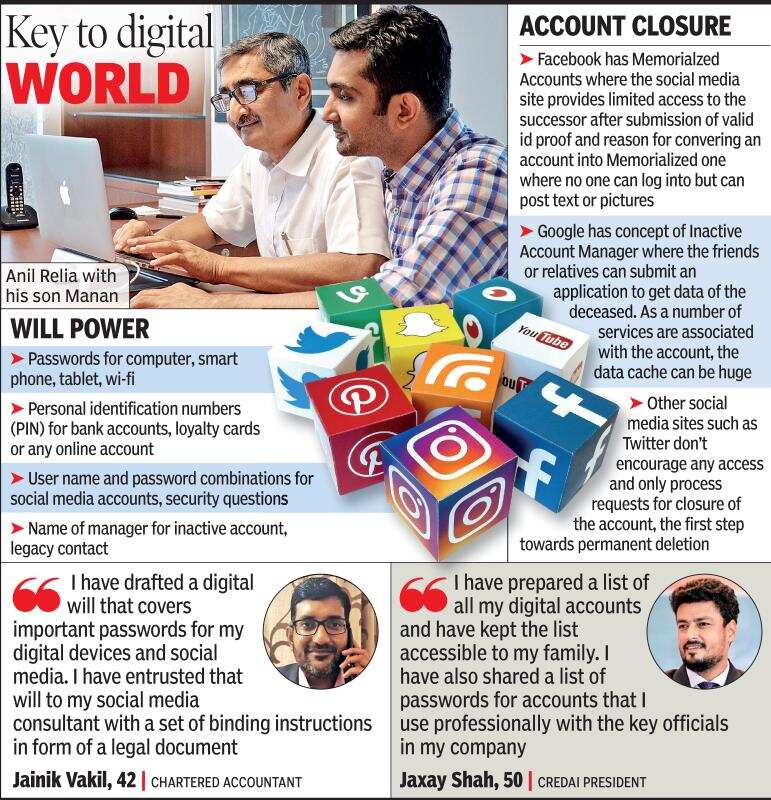 Passing the digital baton: Citizens waking up to the need of digital will