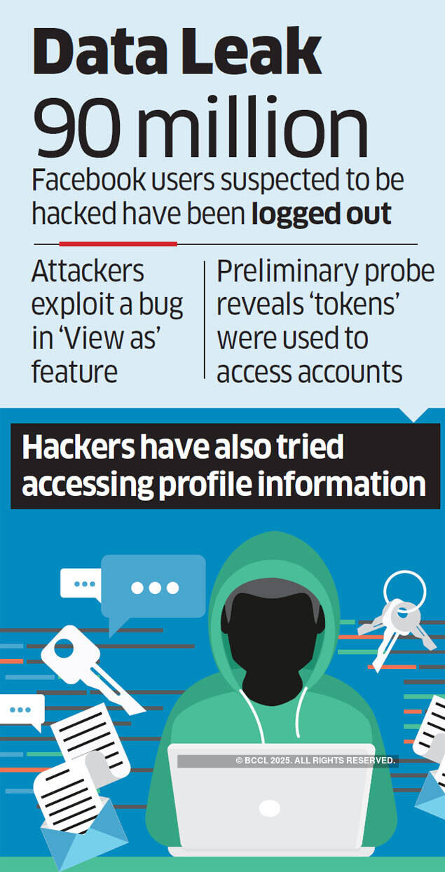 Latest Facebook breach piles on India worries