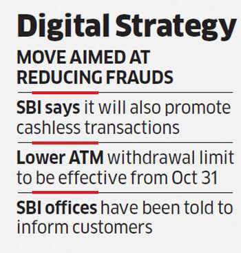 SBI halves daily ATM cash withdrawal limit to Rs 20,000