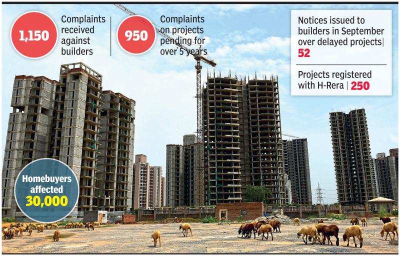 Haryana RERA acts tough, notices sent to 52 developers for delays