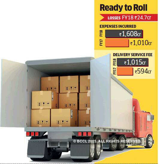 Amazon's logistics arm clocks 60% revenue rise