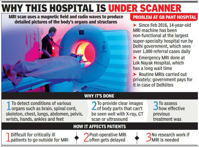 GB Pant Hospital’s MRI unit out of order since February 2016