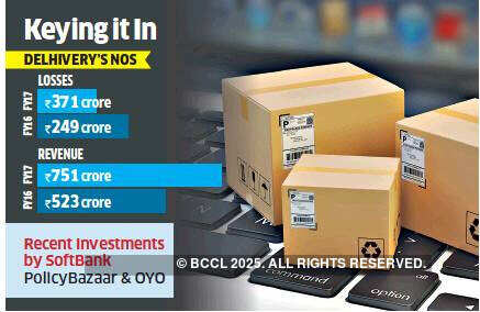 SoftBank Vison Fund may put Rs 1.8k crore in Delhivery