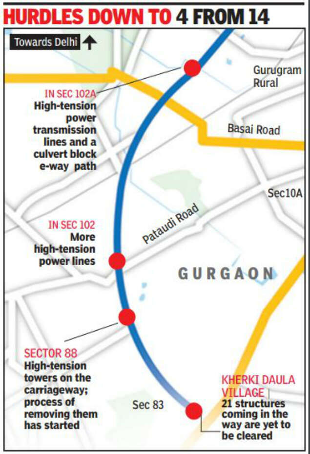 NHAI to take up Dwarka Expressway's Gurugram section in Nov