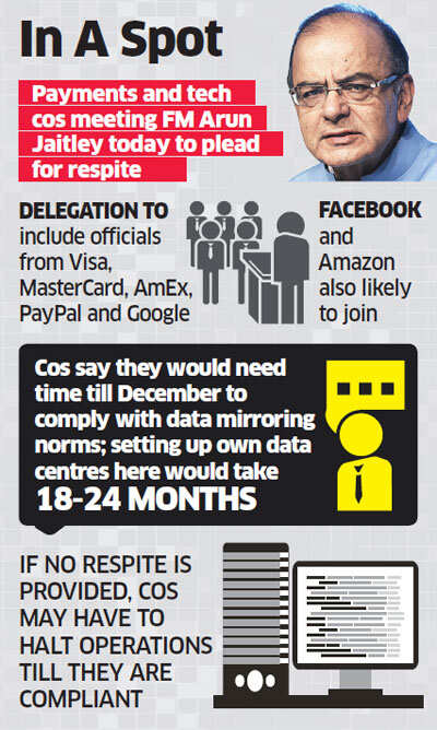 Global payments firms to urge finance minister Arun Jaitley to ease data storage norm