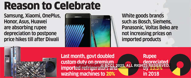 Smartphone makers postpone price hike this festive season
