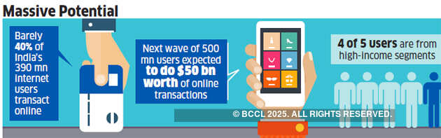 Voice, video and vernacular: India's Internet landscape is changing to tap new users