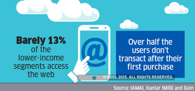 Voice, video and vernacular: India's Internet landscape is changing to tap new users