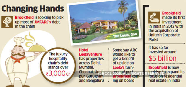 JM Financial, Brookfield close in on Leela Hotel deal
