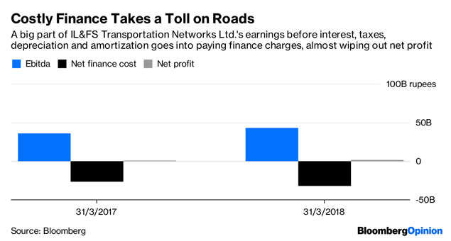 Here's how Uday Kotak can fix the IL&FS  mess