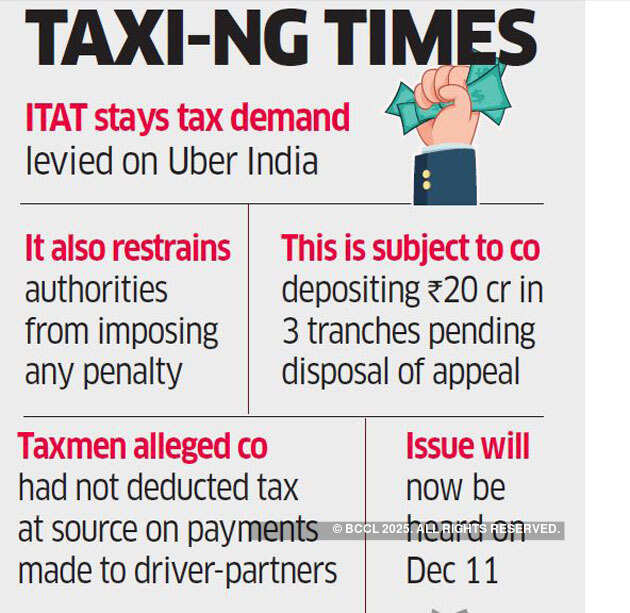 ITAT gives partial reprieve to Uber in tax demand case
