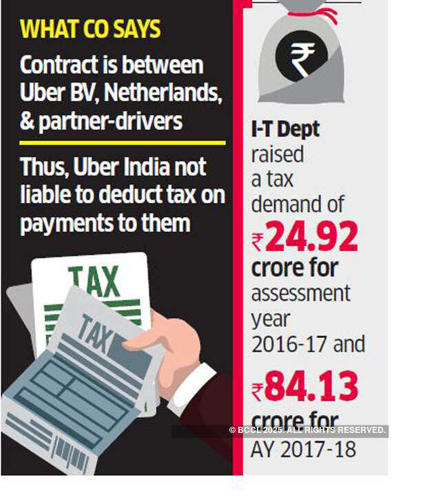 ITAT gives partial reprieve to Uber in tax demand case