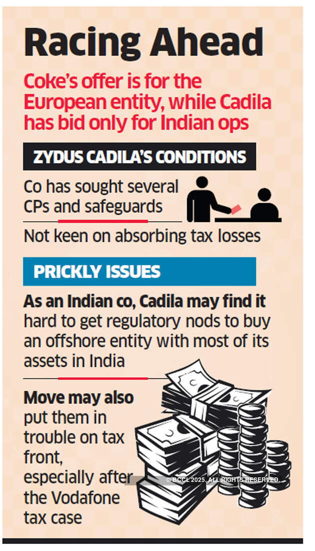 Zydus leads race for Complan with Rs 4,500-crore bid